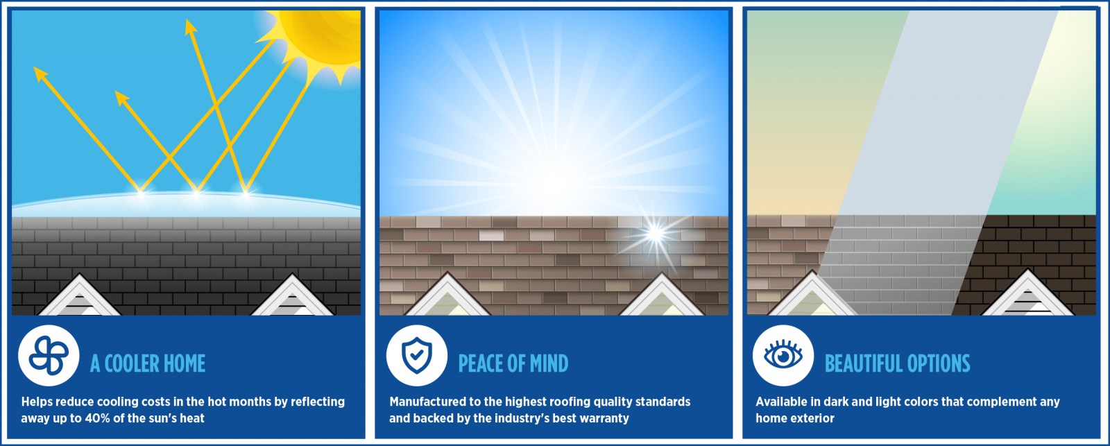 Chandler's Roofing Images